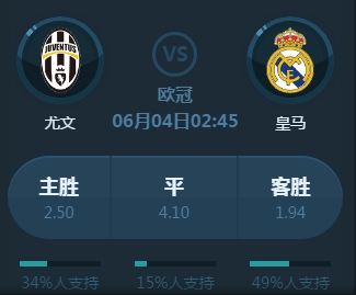 资本