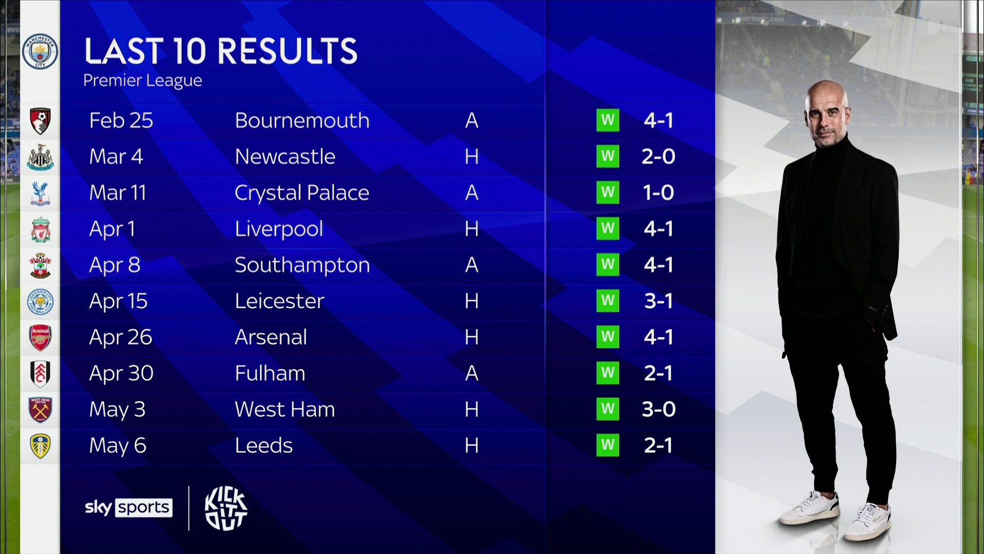 来调整心态 来调整心态